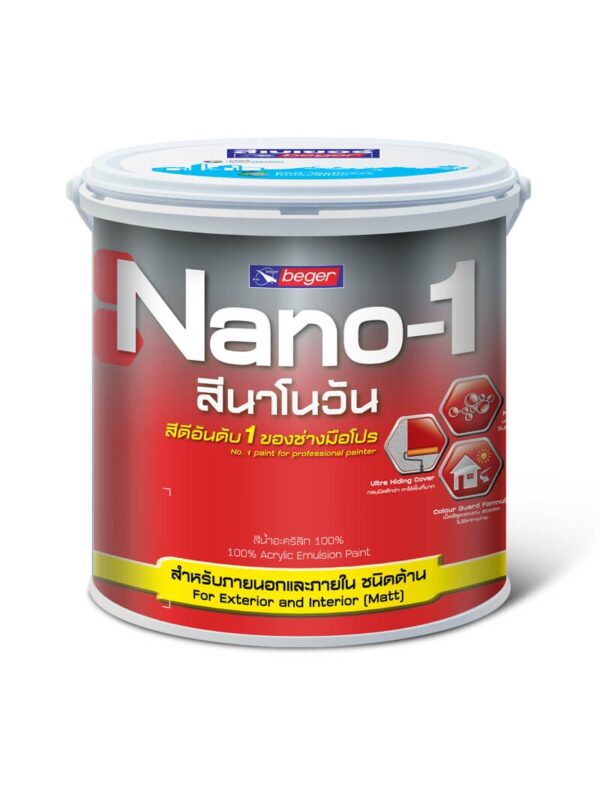 Nano-1 for Exterior