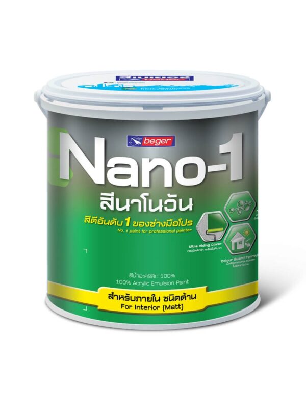 Nano-1 for Interior