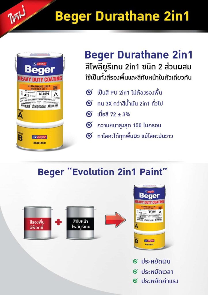 eCatalog DURATHANE 2IN1 1